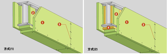 4小時(shí)纖維增強(qiáng)硅酸鹽板鋼結(jié)構(gòu)防火包覆